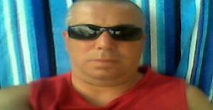 Marcoaudealmeida 53 anos Sou de Beja/Beja, Procuro Encontros Amizade com Mulher